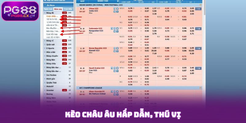 Kèo châu Âu hấp dẫn, thú vị