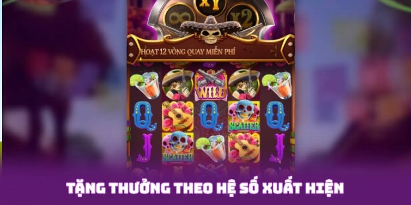 Tặng thưởng PG88 theo hệ số xuất hiện